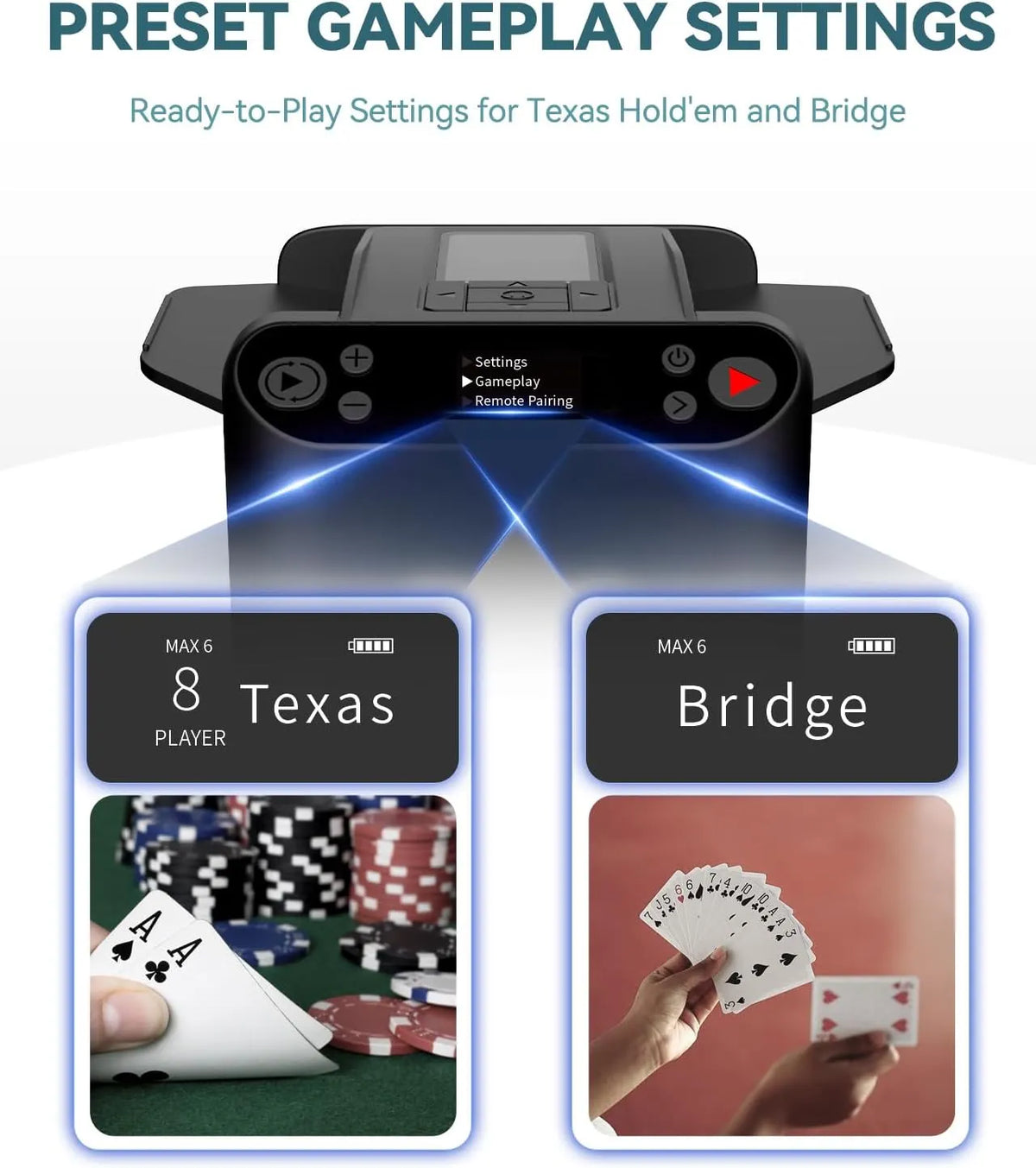 Automatic Card Shuffler and Dealer - 1-2 Decks Support 12 Players, 4 Drawing Remotes, Built-in Gameplays, 360°/180° Deal, for Poker, UNO, Phase 10, Skip-Bo, Rummy