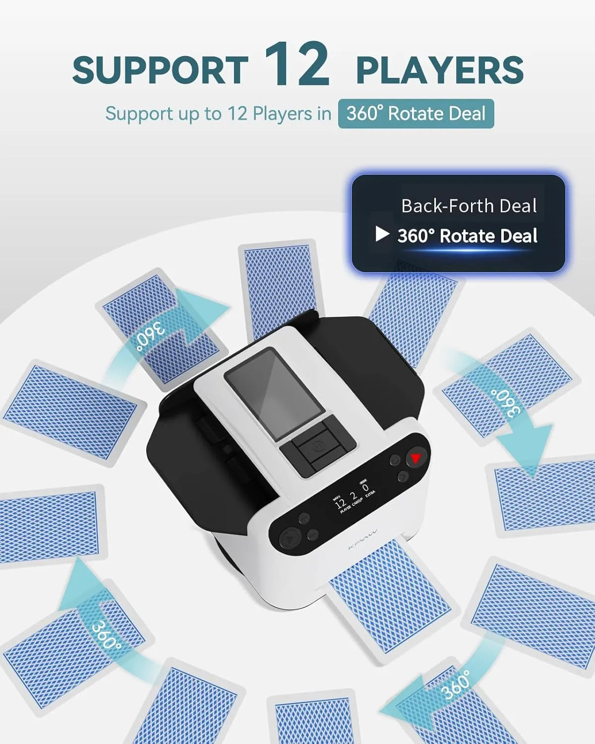 Automatic Card Shuffler and Dealer - 1-2 Decks Support 12 Players, 4 Drawing Remotes, Built-in Gameplays, 360°/180° Deal, for Poker, UNO, Phase 10, Skip-Bo, Rummy
